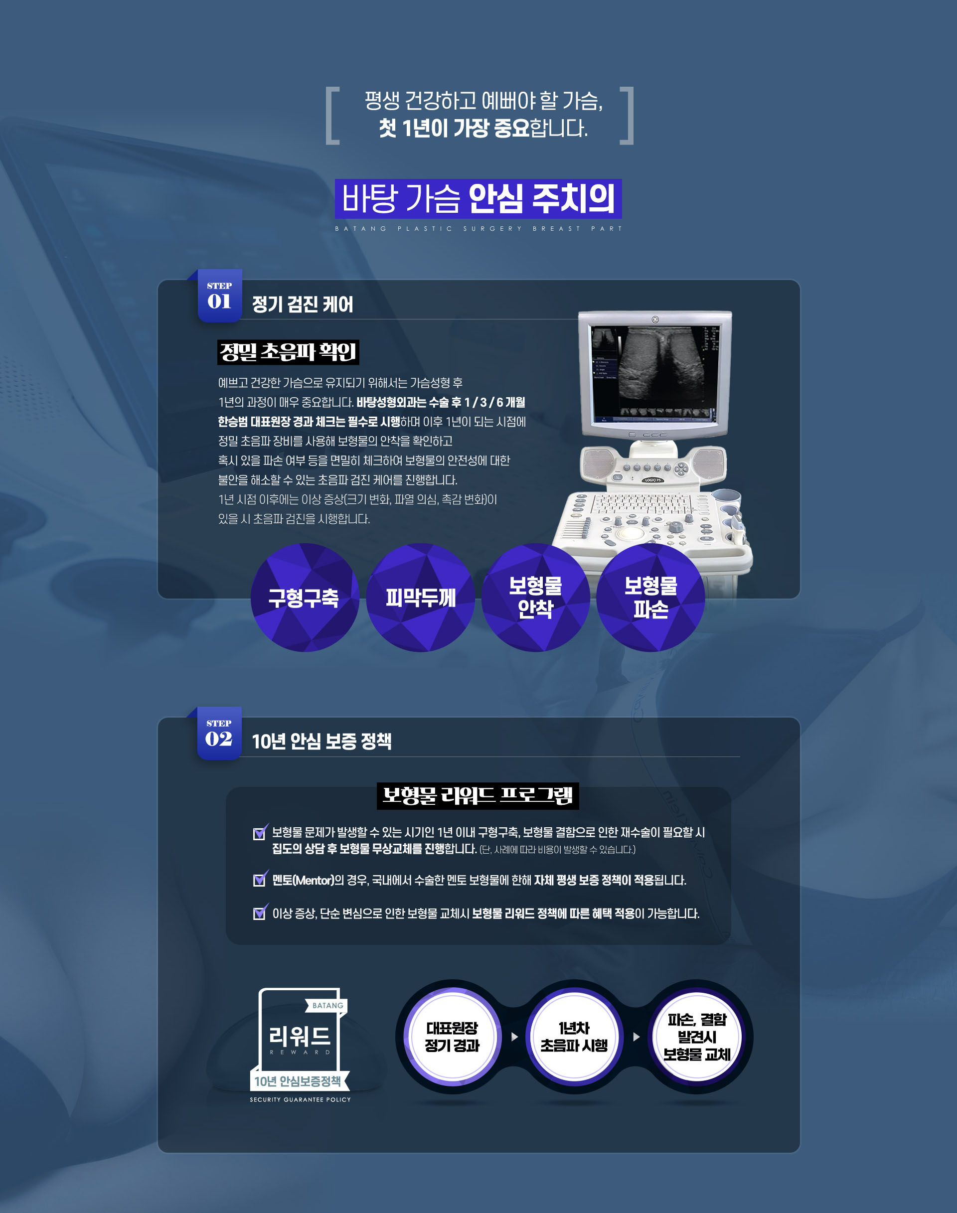 바탕가슴성형
