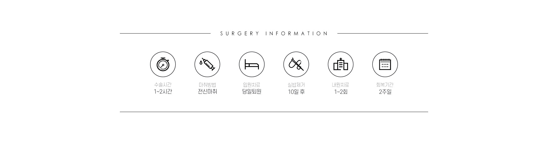 바탕성형외과