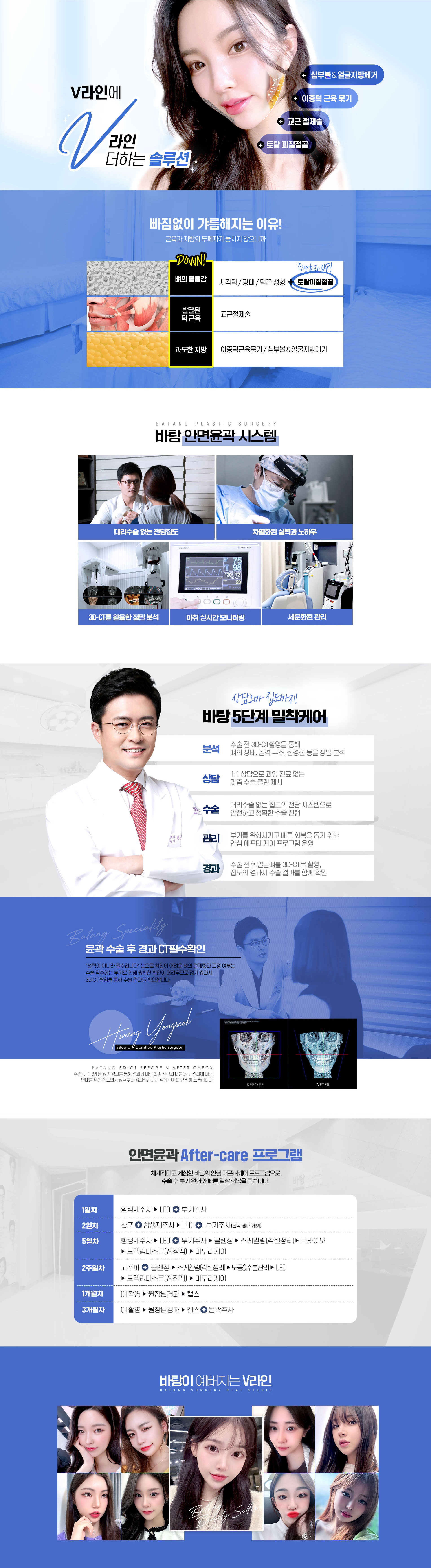 바탕안면윤곽시스템, 바탕5단계밀착케어, 윤곽수술후경과CT필수