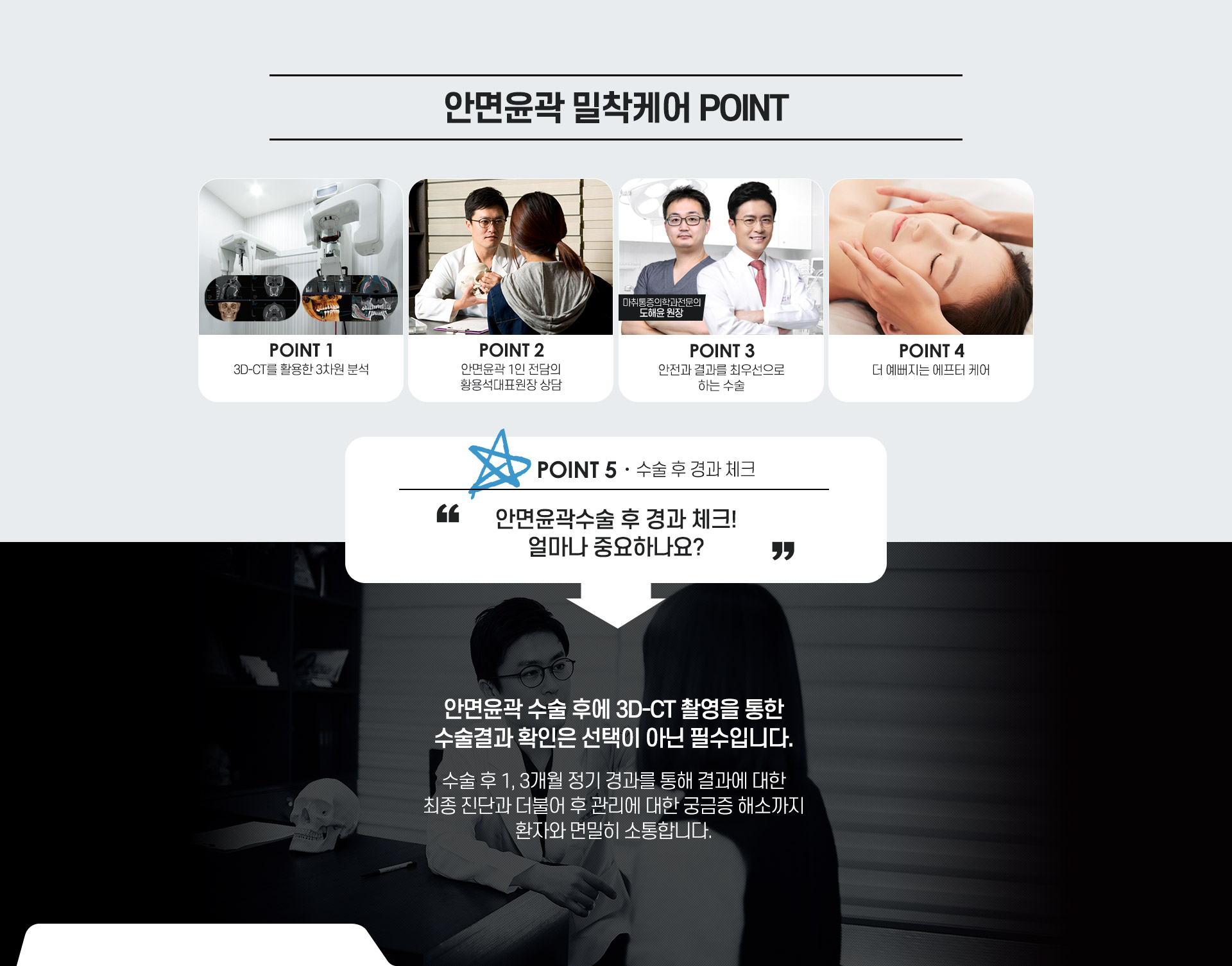 안면윤곽