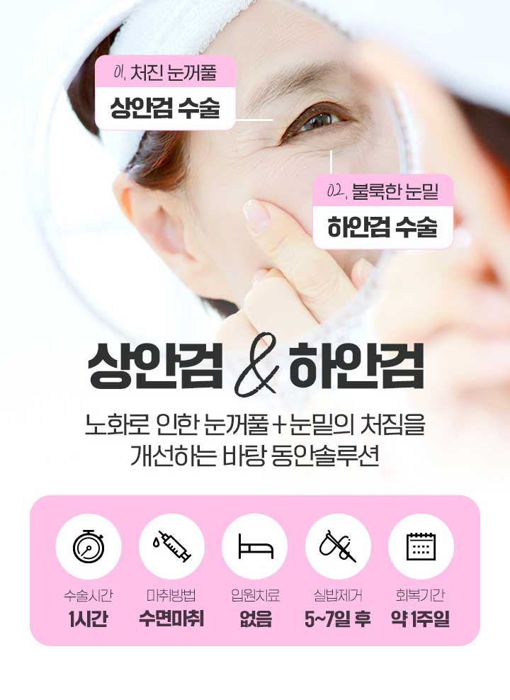 상안검수술