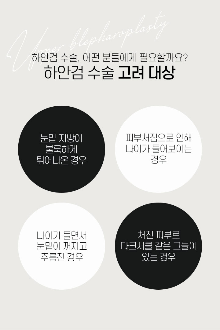 중년눈성형