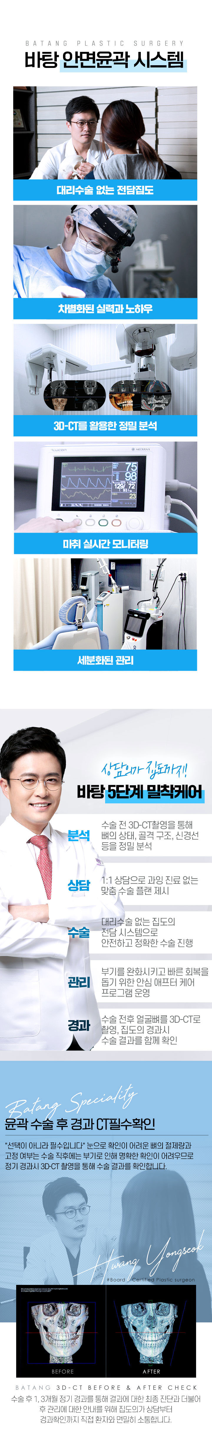 바탕성형외과 안면윤곽