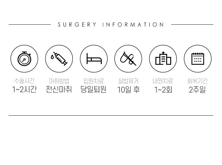 턱끝성형