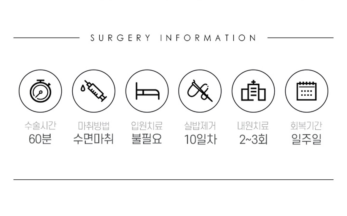 이마성형