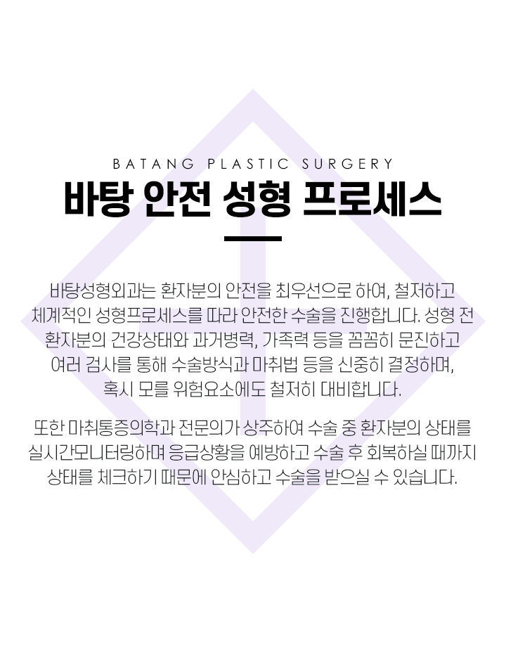 바탕 안전 마취시스템