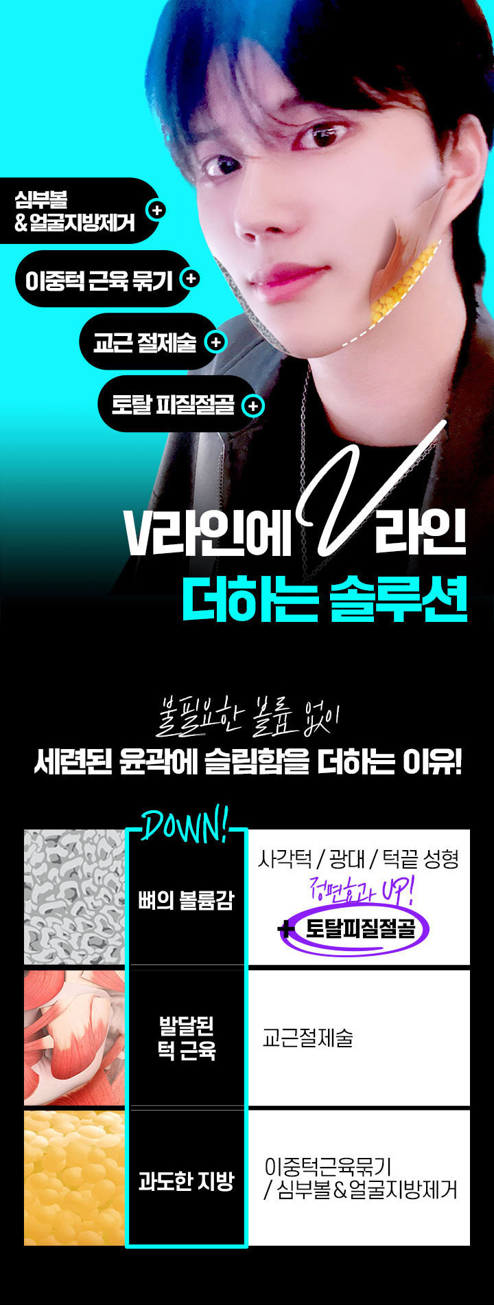 바탕성형외과