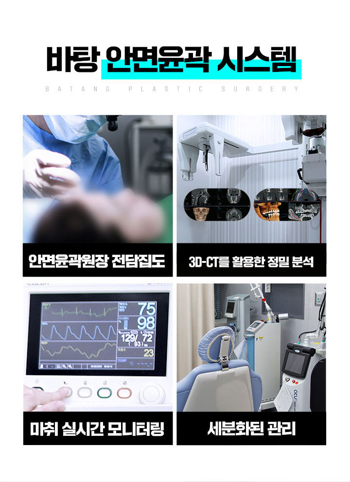 바탕 안면윤곽