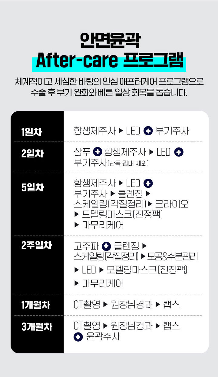 바탕 안면윤곽