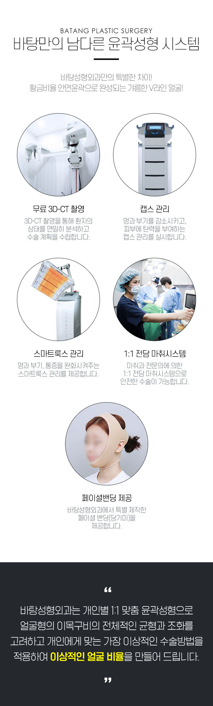 바탕 안면윤곽
