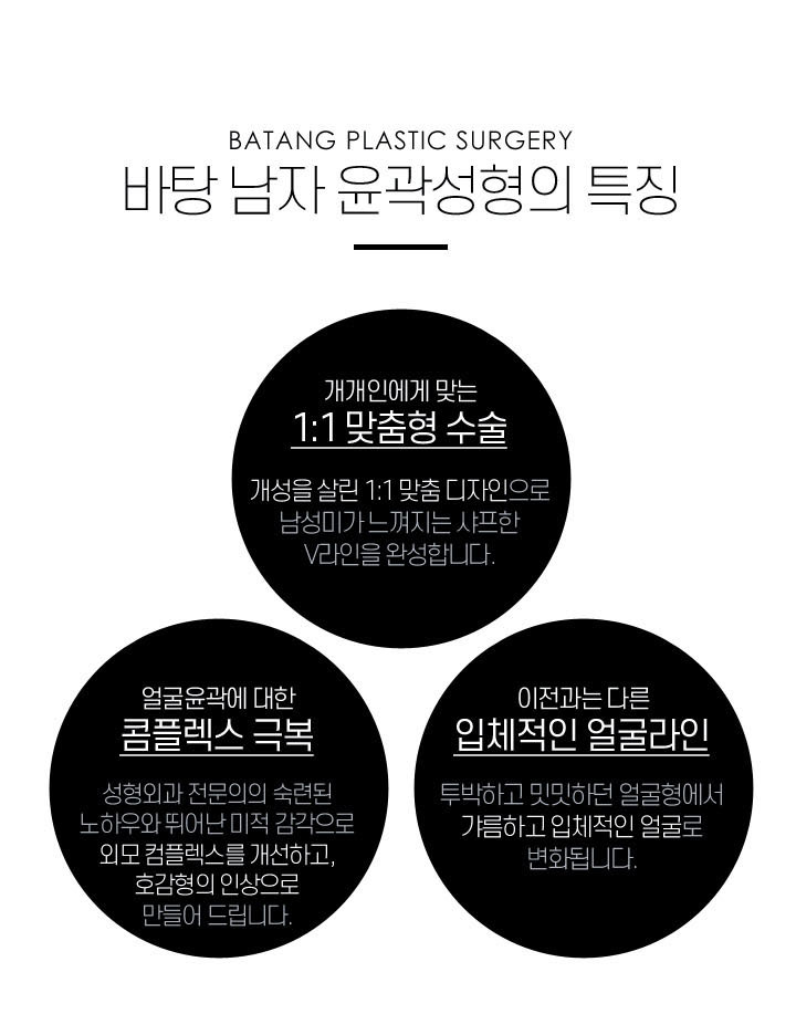 바탕성형외과 남자성형